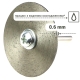 Алмазний диск Stonecraft Ø45×0.6×6 мм з хвостовиком Ø3 мм для тонкого різу каменю